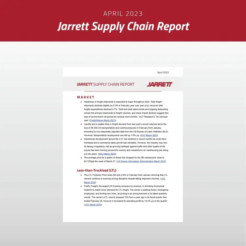 April 2023 Supply Chain Report