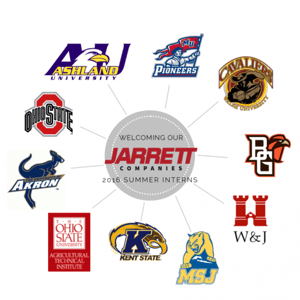 Map of Jarrett Logistics Internship Colleges