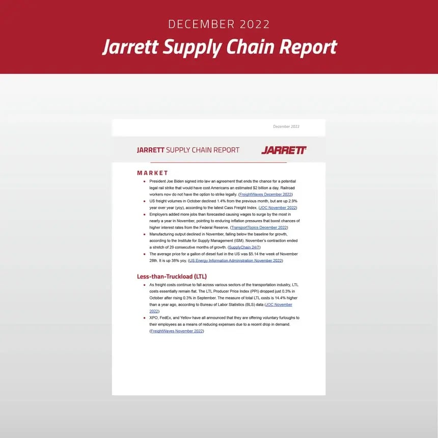 December 2022 Supply Chain Report