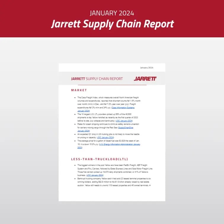 January 2024 Supply Chain Report