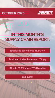 Jarrett Supply Chain Report Template 