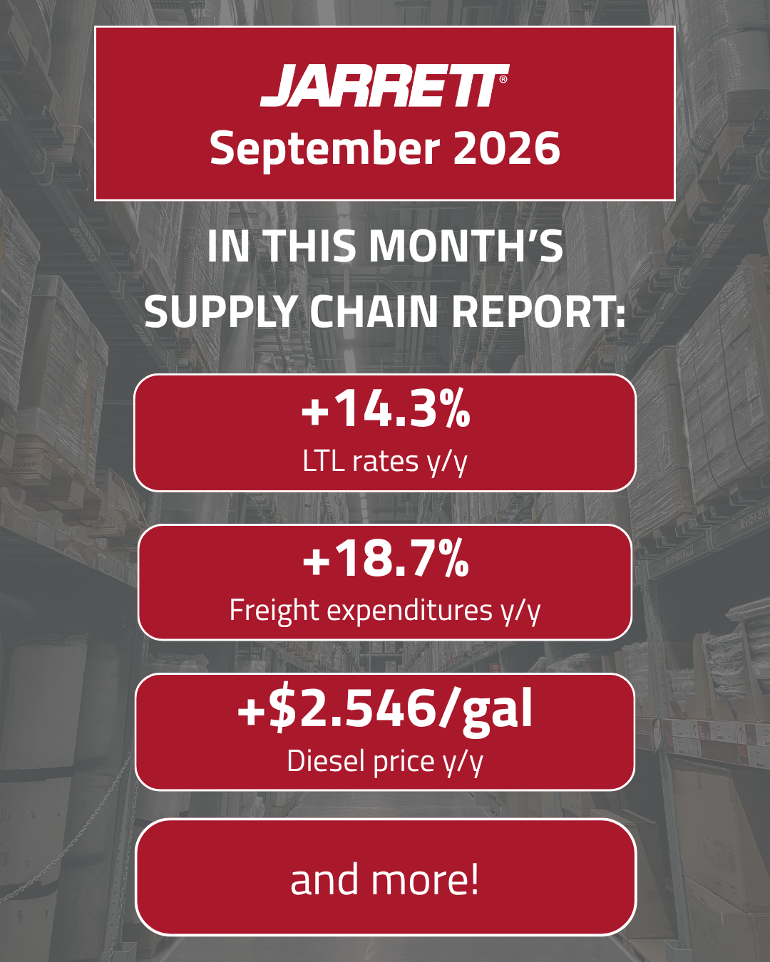 Sept. 2026 SCR Graphic