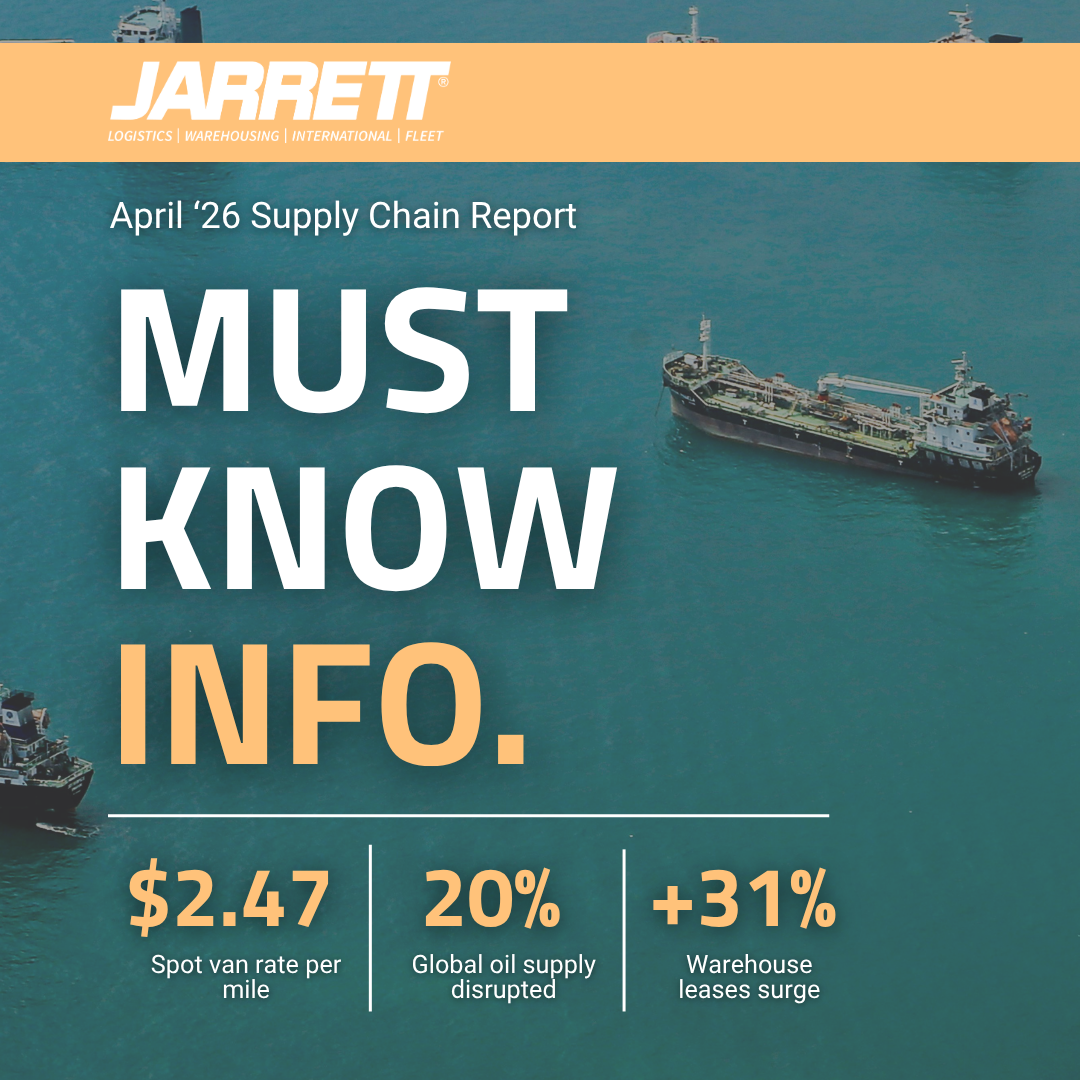April 2026 Supply Chain Report