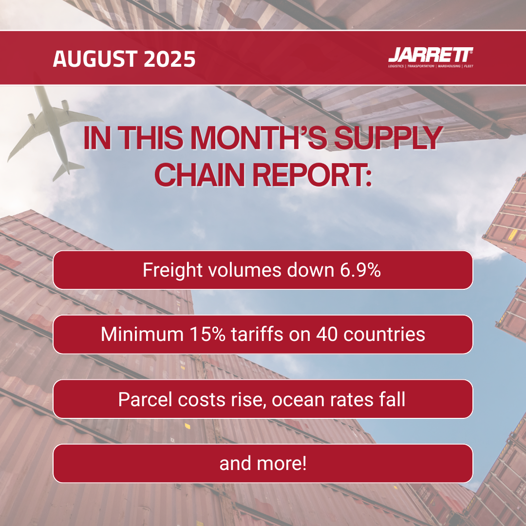 August 2025 Supply Chain Report