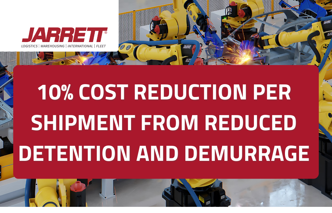 Jay Industries Case Study: International