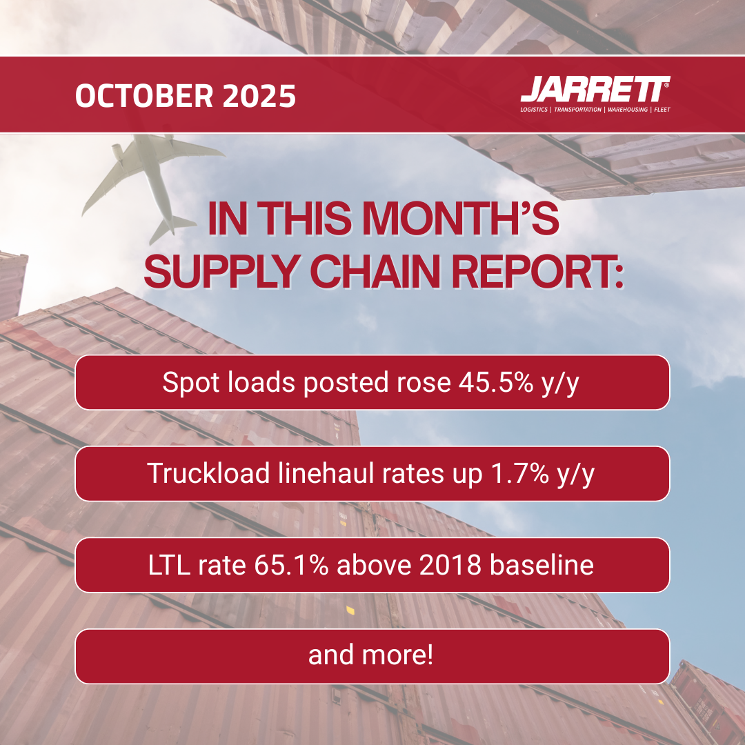 October 2025 Supply Chain Report