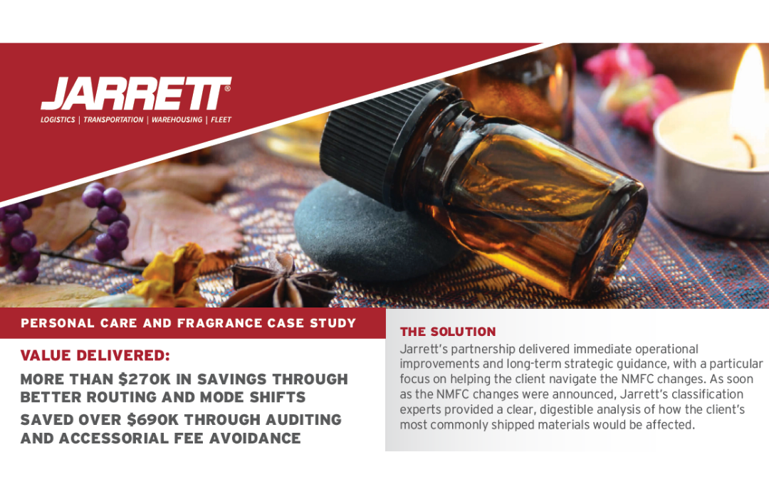 Personal Care and Fragrance Case Study